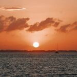 Sunset Party at Isla Mujeres! Round Transportation from Cancun - Who Is This Tour For?