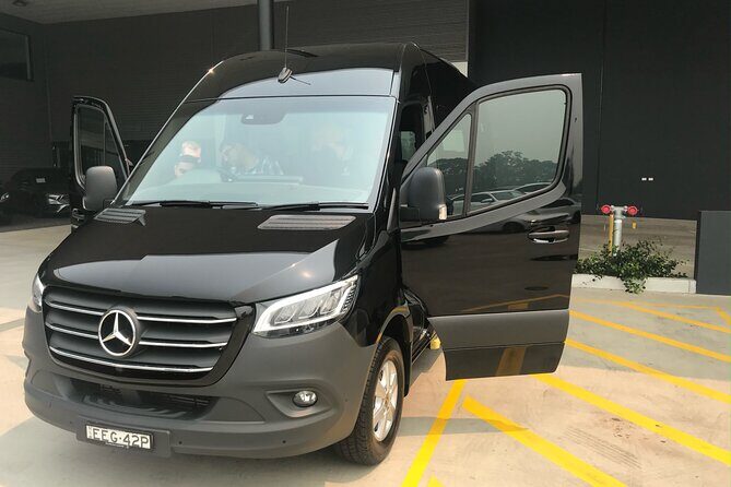 Sydney CBD to Airport - The Sum Up