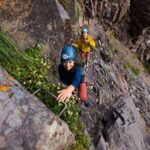 Telluride Via Ferrata - Private Trip - Who Is This Tour Best For?