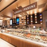 Thanksgiving Parade Brunch at Eataly Caffé Rockefeller Center - Who is This Tour Best Suited For?