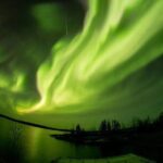 The Best Aurora Tour - The Sum Up