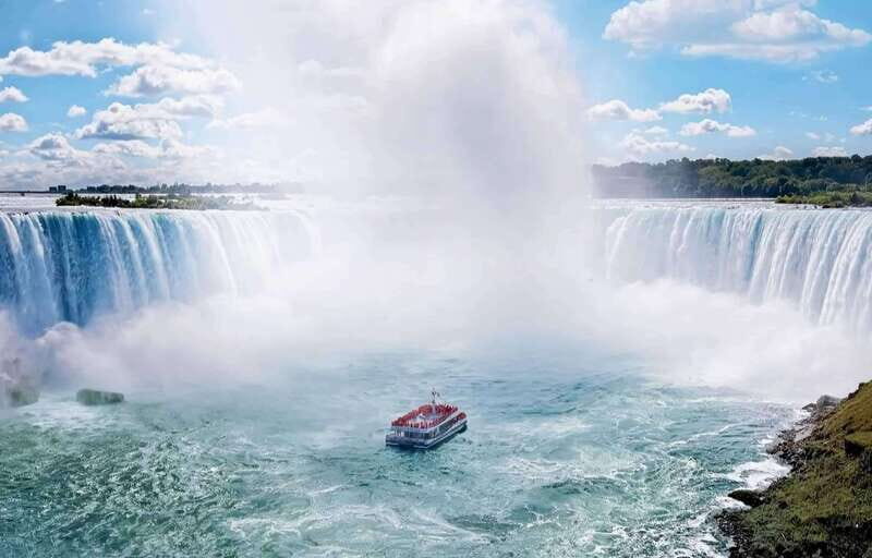 Toronto: Niagara Falls Day & Evening Tour + Top Attractions - What the Reviews Say: Honest Feedback from Travelers