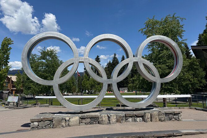 Ultimate Explorer Tour - Who Is This Tour Best For?