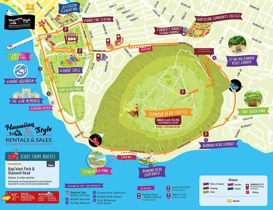 Uluniu Ave: Waikiki Scoot Coupe Rental Diamond Head Trip - Final thoughts