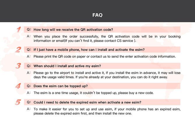 United States eSIM Roaming 4G/5G Data Plan USA - Key Points