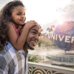 Universal Orlando Park to Park Tickets - USA / Canada Residents - The Real Traveler Experience