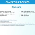 USA eSIM (3-30 days. Up to 20GB of data) - Final Thoughts