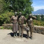 Vancouver to Squamish full day private tour - Who Would Love This Tour?