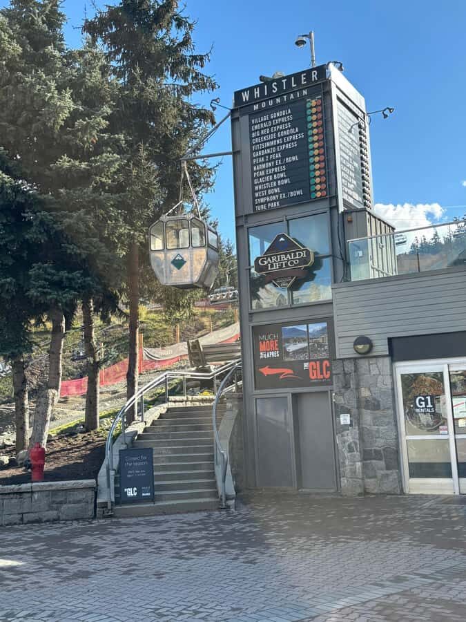 Vancouver: Whistler Day Private Tour - What’s Included and What to Budget For