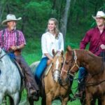Waco: Horseback Riding Tour with Cowboy Guide - Who Will Love This Tour?