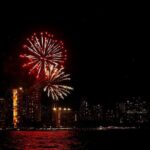 Waikiki Friday Fireworks Boat Cruise from Oahu - Who Should Consider This Tour?
