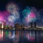 Waikiki Friday Fireworks Cruise Including Transportation - The Sum Up