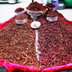 Walking tour and Museums Oaxaca - Who Should Consider This Tour?