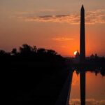 Washington, D.C.: Small Group Tour by Van - The Practical Side: Transportation, Group Size, and Timing