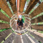 Whirlpool Adventure Course ~ Kids Course - Who Should Consider This Tour?