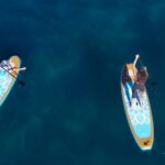 Willow Beach: Paddle Board Rental - The Itinerary Breakdown: What to Expect
