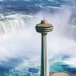 Winter Wonder of Niagara Falls Tour From Toronto - Practical Tips for Your Trip