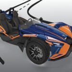 Woodland Park: 4 Hour Self-Guided Mtn Slingshot Tour - You Drive - Who Will Love This Tour?