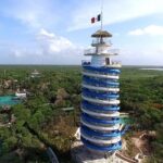 Xel-Ha Adventure! Round Transportation From Cancun & Riviera Maya - Who Will Love This Tour?