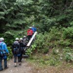 Zipline Adventure in Whistler - How the Itinerary Unfolds
