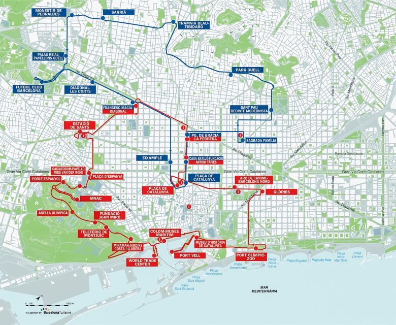 Barcelona: City Sightseeing Hop-On Hop-Off Bus Tour - Tickets, timing, and the value question