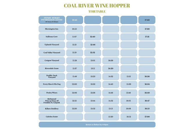 Coal River Wine Hopper - FAQs