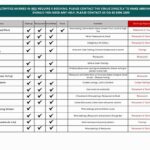 From Melbourne: Hop On Hop Off Yarra Valley - GREEN Route - Final Thoughts