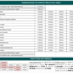 From Melbourne: Yarra Valley Hop-On-Hop-Off Bus Ticket - Final Thoughts