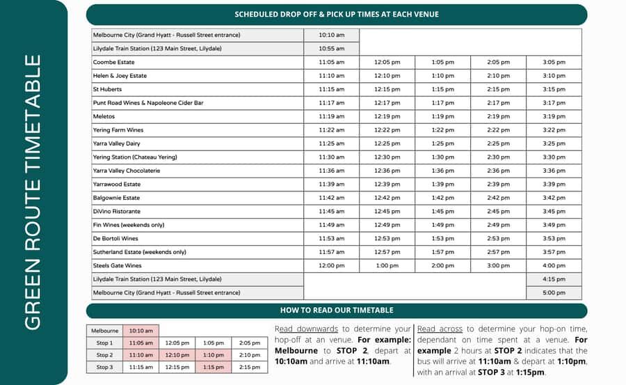 From Melbourne: Yarra Valley Hop-On-Hop-Off Bus Ticket - Final Thoughts