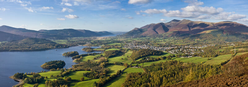 Panoramic view of Keswick Lake District