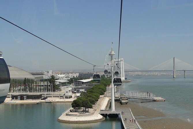 Lisbon Small-Group Sightseeing City Tour with Transportation - Price and logistics: what you’re really paying for