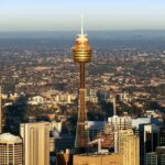 Skywalk at The Sydney Tower Eye: Ticket & Tour - The Itinerary and Experience Breakdown