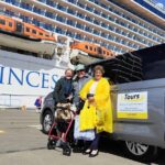 Spectacular Wellington: Full Day Private Sightseeing Tour - Who Would Love This Tour?