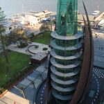 The ANZAC Bell Tour - In-Depth Look at the Tour Itinerary