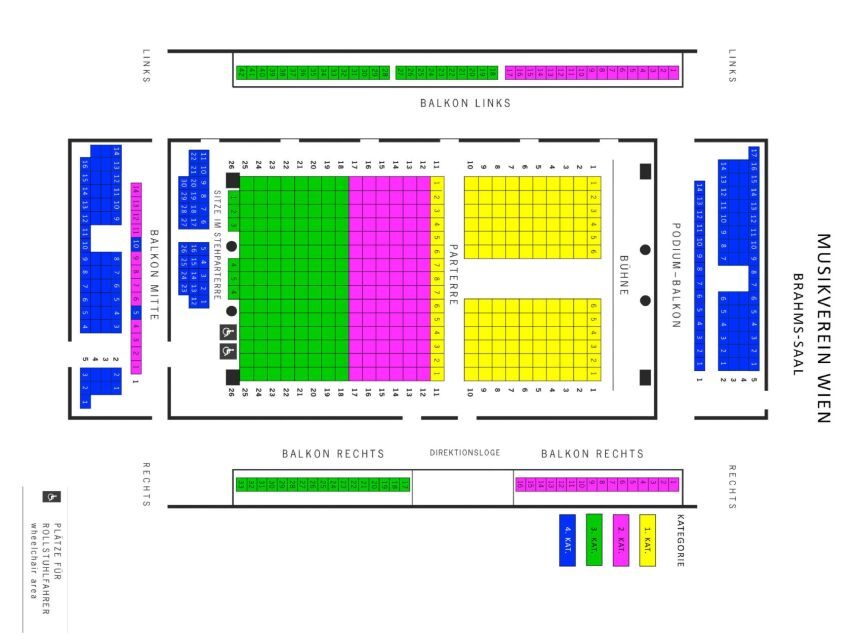 Vienna: Classical Concert in the World-Famous Musikverein - Golden Hall or Brahms Hall: Choosing the Right Room for the Right Feeling