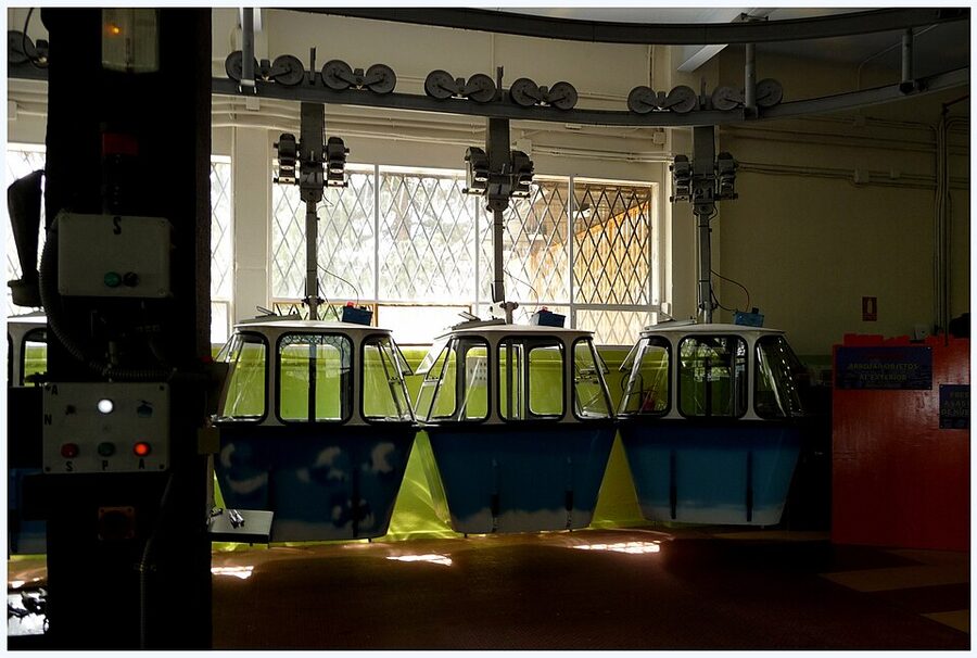 Aerial view of Madrid from the Teleférico cable car